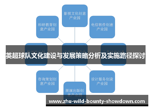 英超球队文化建设与发展策略分析及实施路径探讨 英超球队文化建设与发展策略分析及实施路径探讨