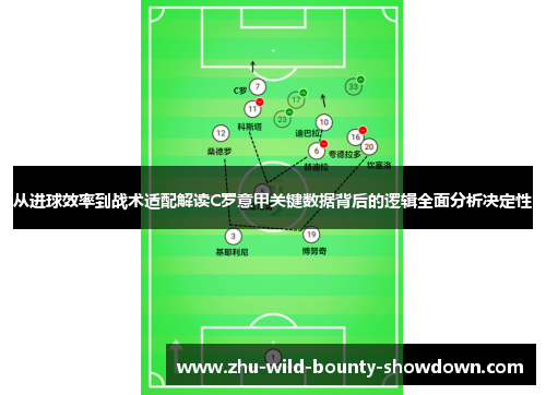 从进球效率到战术适配解读C罗意甲关键数据背后的逻辑全面分析决定性