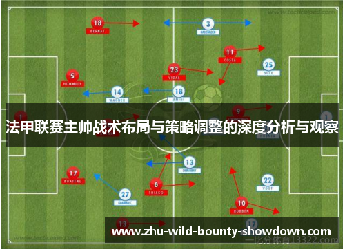 法甲联赛主帅战术布局与策略调整的深度分析与观察 法甲联赛主帅战术布局与策略调整的深度分析与观察