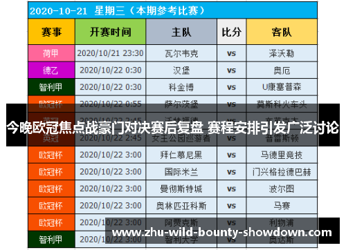 今晚欧冠焦点战豪门对决赛后复盘 赛程安排引发广泛讨论 今晚欧冠焦点战豪门对决赛后复盘 赛程安排引发广泛讨论
