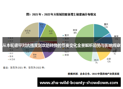 从本轮德甲对抗强度到攻防转换的节奏变化全景解析趋势与影响观察