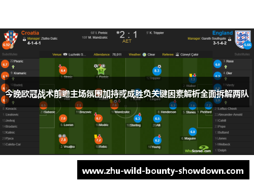 今晚欧冠战术前瞻主场氛围加持或成胜负关键因素解析全面拆解两队 今晚欧冠战术前瞻主场氛围加持或成胜负关键因素解析全面拆解两队