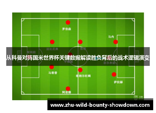 从科曼对阵国米世界杯关键数据解读胜负背后的战术逻辑演变 从科曼对阵国米世界杯关键数据解读胜负背后的战术逻辑演变