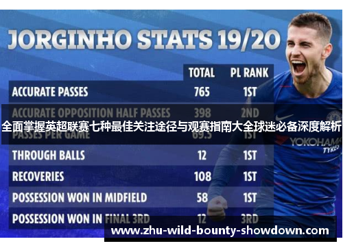 全面掌握英超联赛七种最佳关注途径与观赛指南大全球迷必备深度解析 全面掌握英超联赛七种最佳关注途径与观赛指南大全球迷必备深度解析