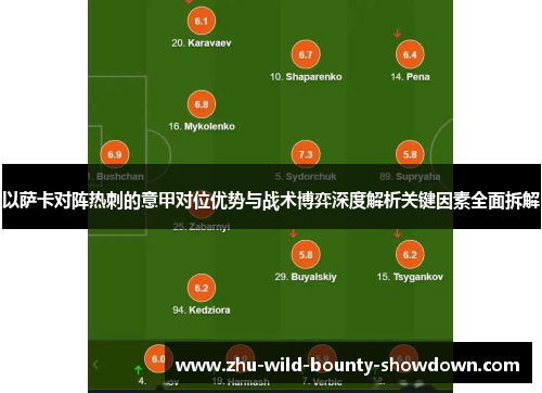 以萨卡对阵热刺的意甲对位优势与战术博弈深度解析关键因素全面拆解