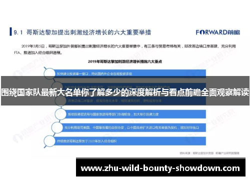 围绕国家队最新大名单你了解多少的深度解析与看点前瞻全面观察解读 围绕国家队最新大名单你了解多少的深度解析与看点前瞻全面观察解读