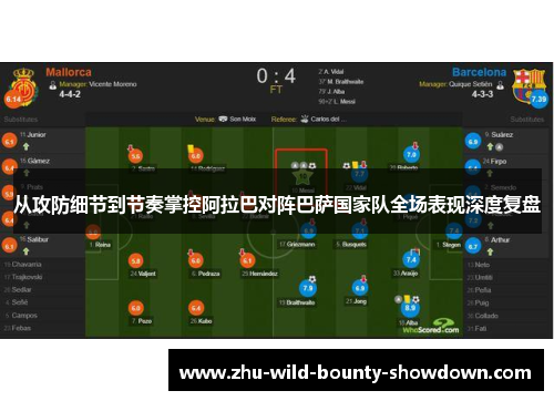 从攻防细节到节奏掌控阿拉巴对阵巴萨国家队全场表现深度复盘 从攻防细节到节奏掌控阿拉巴对阵巴萨国家队全场表现深度复盘