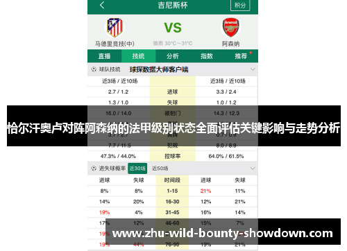 恰尔汗奥卢对阵阿森纳的法甲级别状态全面评估关键影响与走势分析 恰尔汗奥卢对阵阿森纳的法甲级别状态全面评估关键影响与走势分析