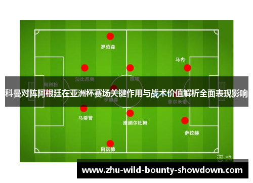 科曼对阵阿根廷在亚洲杯赛场关键作用与战术价值解析全面表现影响