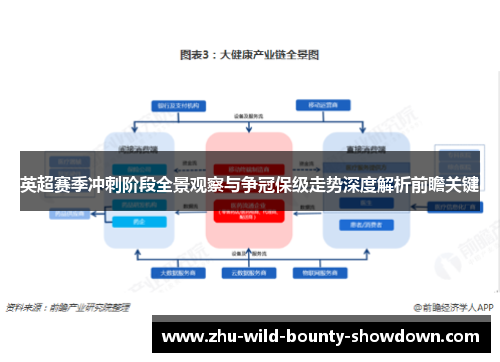英超赛季冲刺阶段全景观察与争冠保级走势深度解析前瞻关键