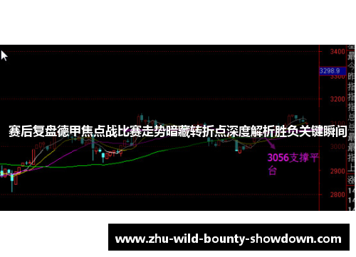 赛后复盘德甲焦点战比赛走势暗藏转折点深度解析胜负关键瞬间 赛后复盘德甲焦点战比赛走势暗藏转折点深度解析胜负关键瞬间