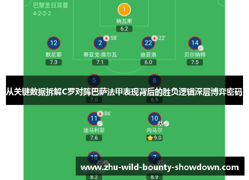 从关键数据拆解C罗对阵巴萨法甲表现背后的胜负逻辑深层博弈密码